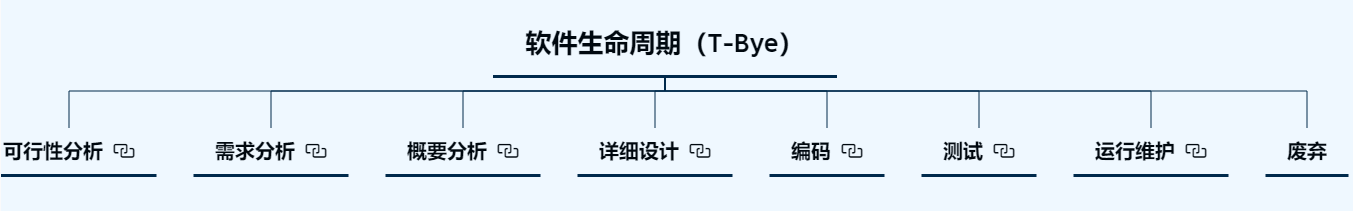 image-20210904111907362