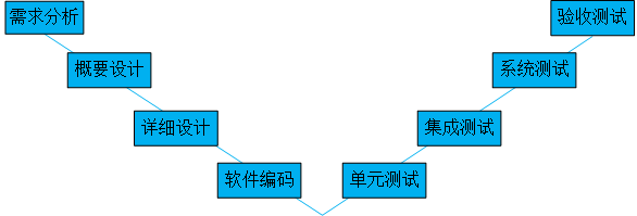 image-20210904121251136