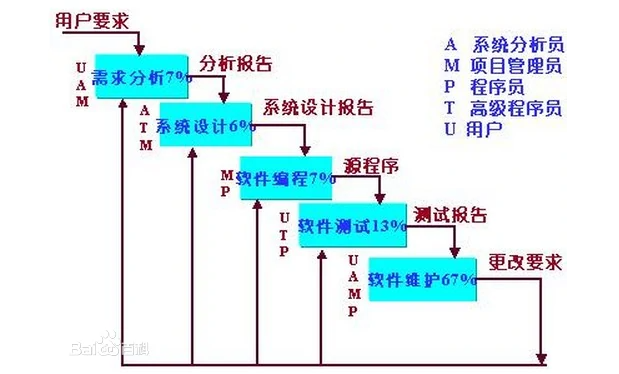 image-20210904133820932