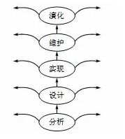 image-20210904133927340