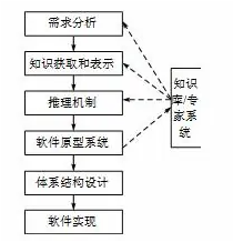 image-20210904133943204